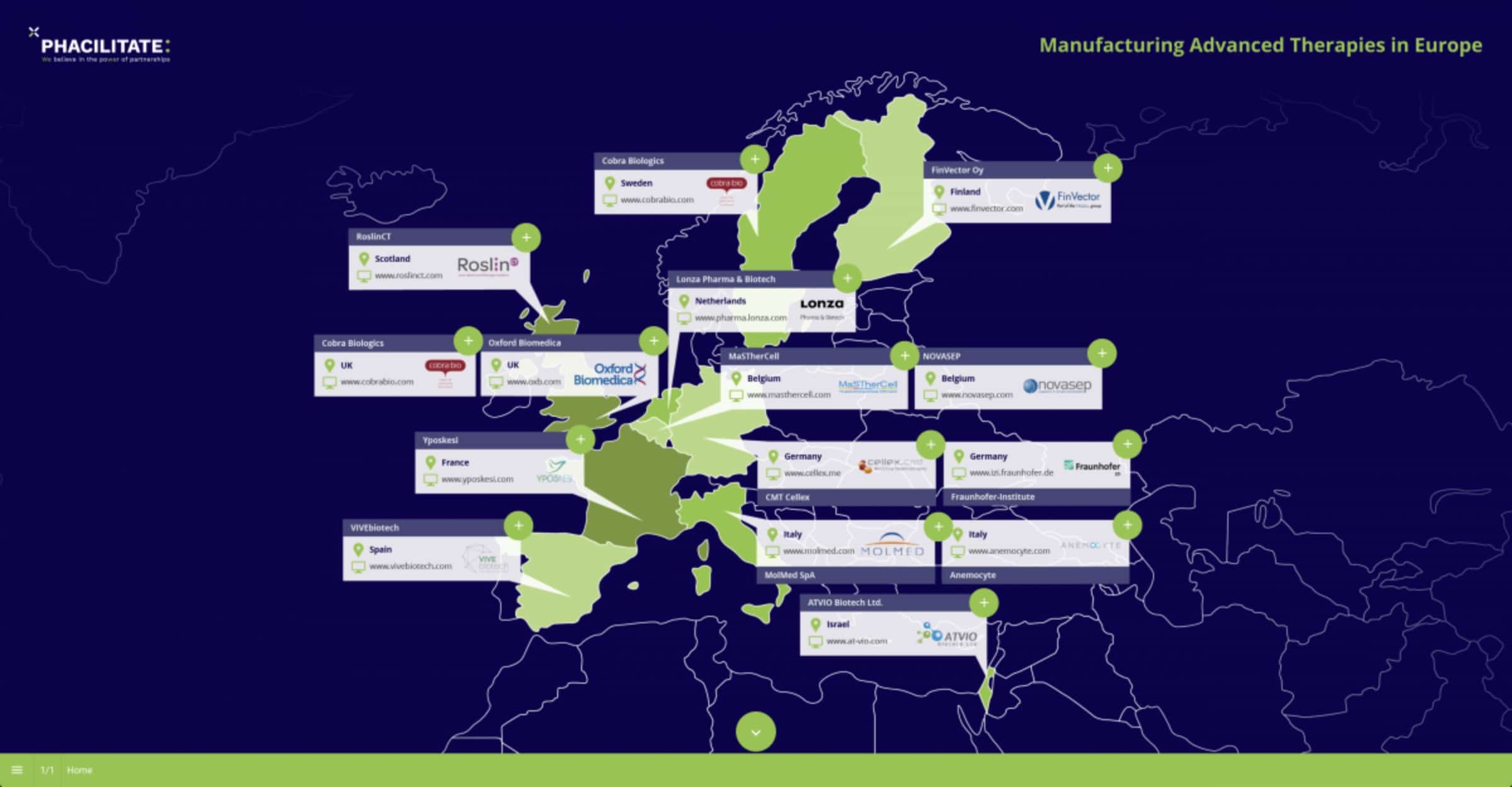 infographic manufacturing advanced therapies